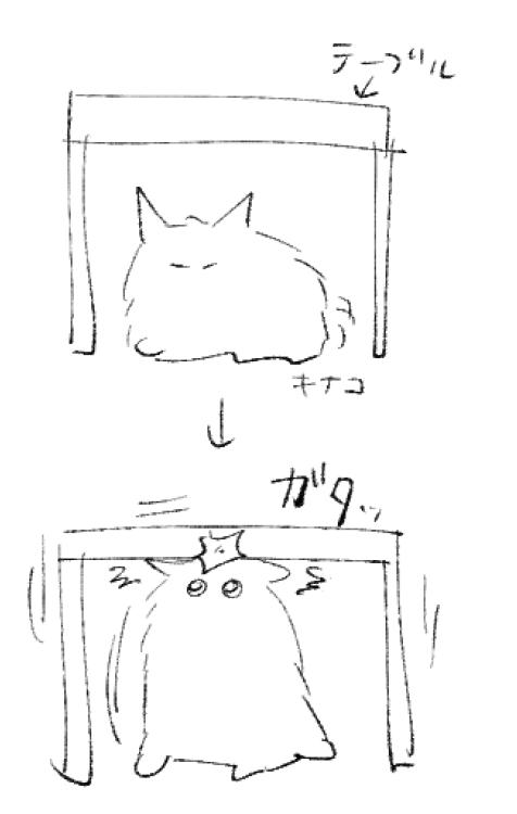 キナコ 