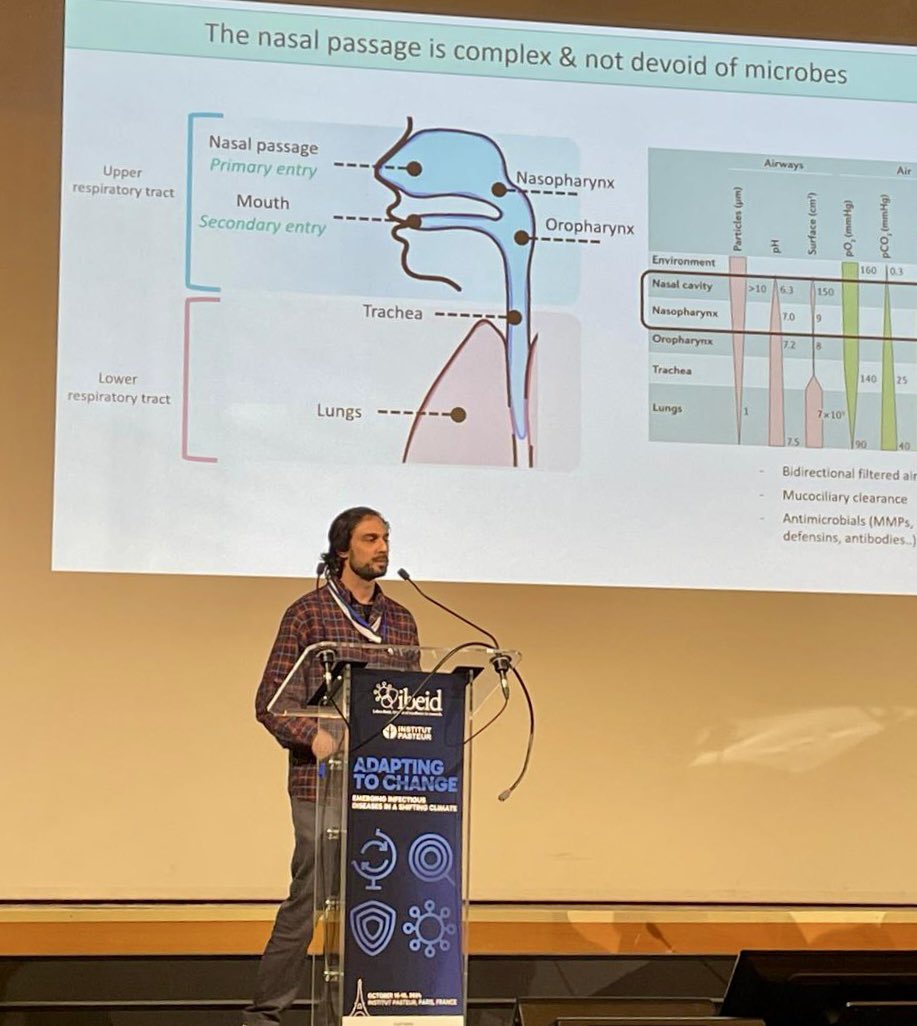 Labex IBEID (@ibeidlabex) on Twitter photo Congrats to our S2I fellow Michael Connor for his great presentation « not just #pathogens at the nasal interface »
#science #infectiousdiseases
<a href="/institutpasteur/">Institut Pasteur, since 1887</a> Congrats to our S2I fellow Michael Connor for his great presentation « not just #pathogens at the nasal interface »
#science #infectiousdiseases
<a href="/institutpasteur/">Institut Pasteur, since 1887</a>