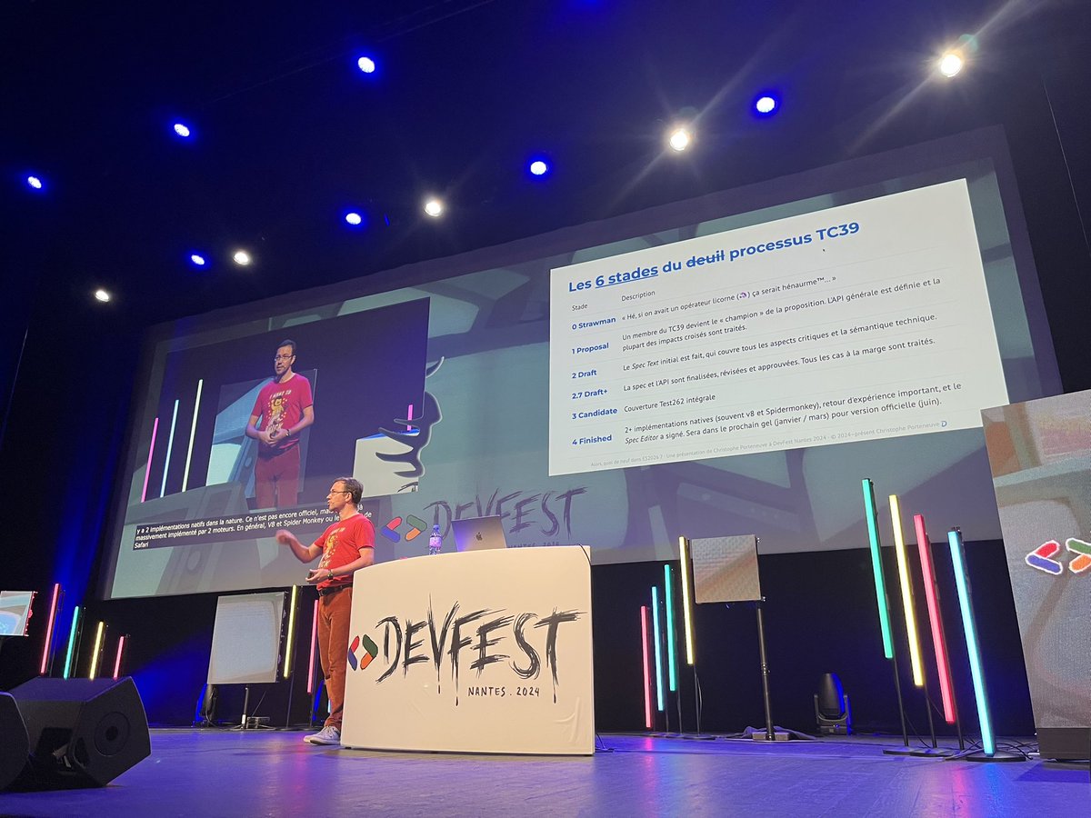 __Erwan's tweet photo. Une superbe édition du #DevFestNantes ! Merci au @gdgnantes pour l’organisation ! D’excellents moments de partage avec une communauté de passionnés ! https://t.co/IxKA5OWvTQ