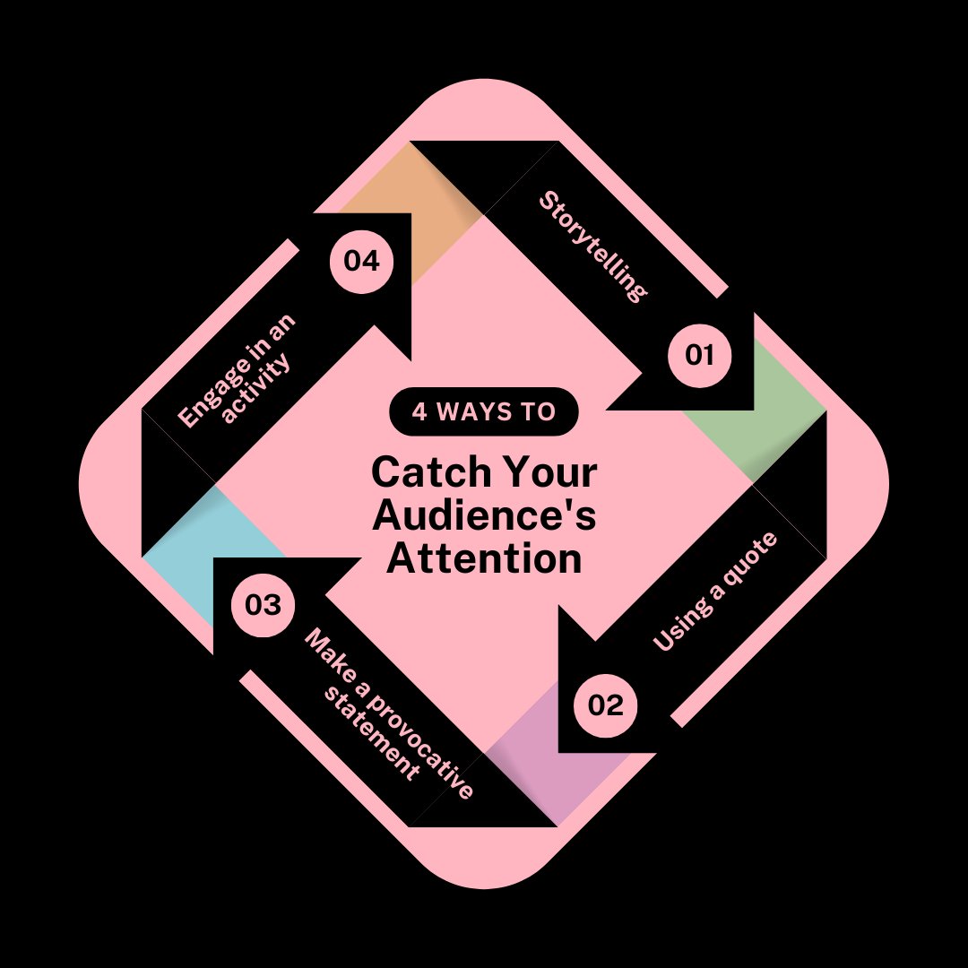 IsratDigitalPro's tweet photo. - Catch your Audience's Attention
π Storytelling
π Using a quote
π Make a provocative statement
π Engage in an activity
.
.
.
.
.
.
.
#digitalmarketing #IsratJahanMeghla #IsratJahanMeghlaOfficial
#IsratDigitalPro https://t.co/AnY0JhPlZf