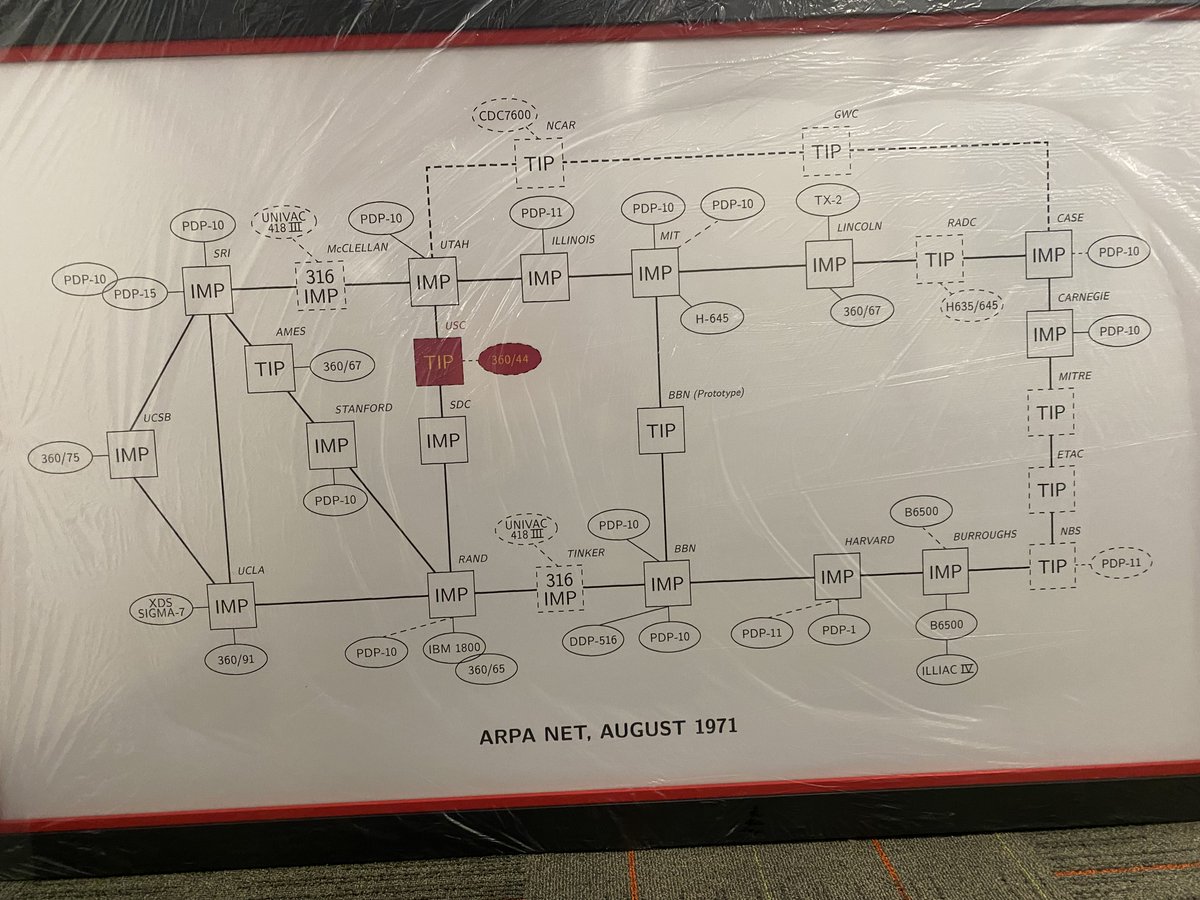This is so cool: the 1971 org chart of the Advanced Research Projects Agency Network (ARPANET), which led to the internet as we know it. And looky there at those cardinal-colored bits, USC! We're finding a place for this work of art in our offices at the Ming Hsieh Institute.