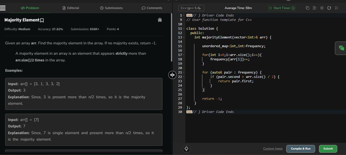 nehaxyadav's tweet photo. Hola people!!

Today I solved two problems - "trapping rainwater problem" and "majority element"🙃

#coding #DSA #100daysofocde https://t.co/saluAxghUT