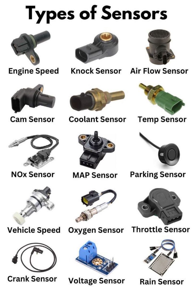 TheCleanCarClub's tweet photo. types of sensors https://t.co/kKDZrqzL7e
