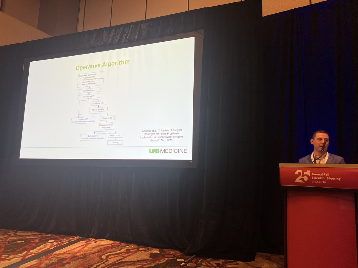 Jonathan Clavell MD, FACS (@clavelluro) on Twitter photo Intraop Considerations for Peyronie’s patients when placing an IPP. Device selection, algorithm, and techniques. Great talk by <a href="/adam_baumgarten/">Adam Baumgarten</a> at the <a href="/SMSNA_ORG/">SMSNA</a> 2024 <a href="/supsorg/">Society of Prosthetic Urology Surgeons</a> Residents Session. 💪🏽💪🏽 #SMSNA24 Intraop Considerations for Peyronie’s patients when placing an IPP. Device selection, algorithm, and techniques. Great talk by <a href="/adam_baumgarten/">Adam Baumgarten</a> at the <a href="/SMSNA_ORG/">SMSNA</a> 2024 <a href="/supsorg/">Society of Prosthetic Urology Surgeons</a> Residents Session. 💪🏽💪🏽 #SMSNA24