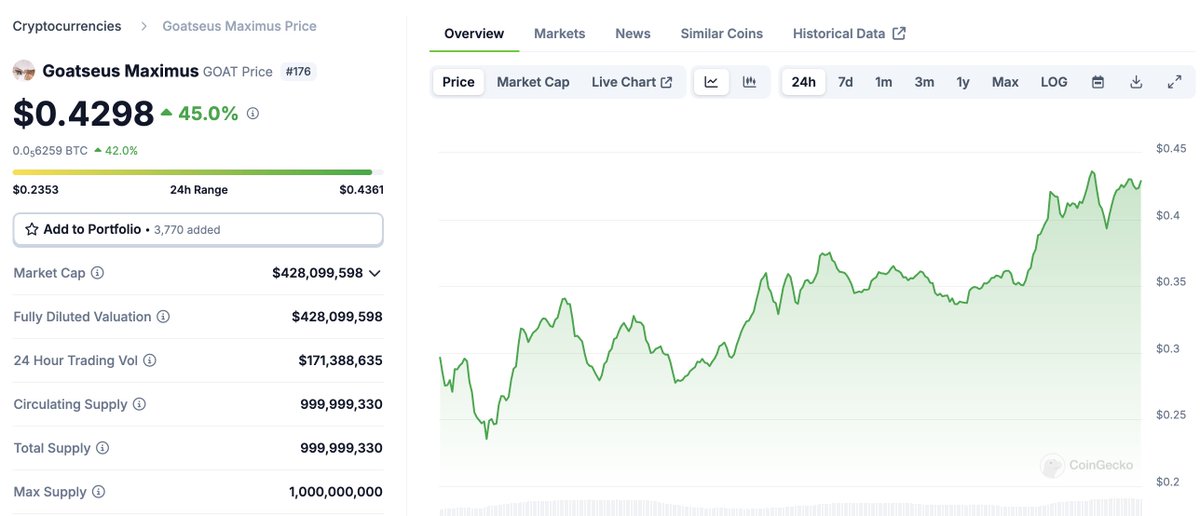 Post 1847312782049333701's image, 4 of 4