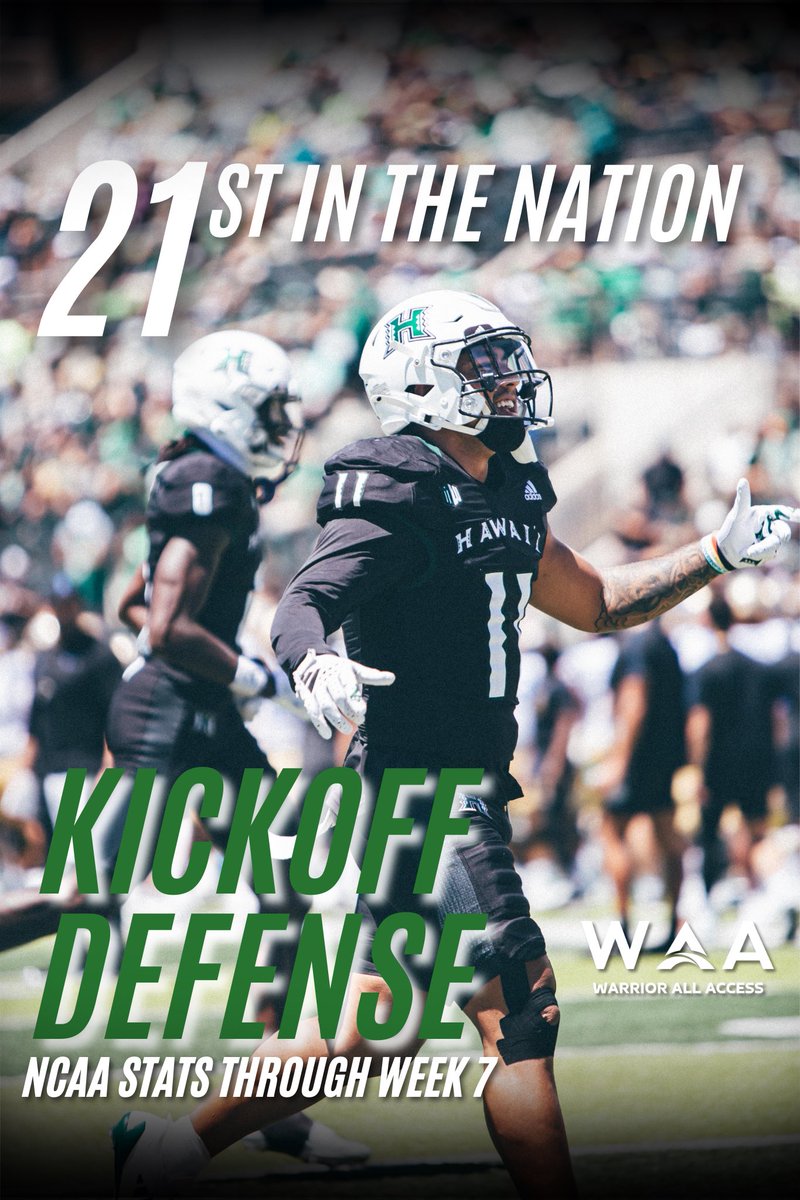 Warrior All Access (@warrioraccess) on Twitter photo #HawaiiFB Special Teams 📈 after Week 7! #BRADDAHHOOD #GoBows #RideOrDie <a href="/BorrowLucas/">Lucas Borrow</a> <a href="/tylan1hines/">TylanHines💫</a> #HawaiiFB Special Teams 📈 after Week 7! #BRADDAHHOOD #GoBows #RideOrDie <a href="/BorrowLucas/">Lucas Borrow</a> <a href="/tylan1hines/">TylanHines💫</a>