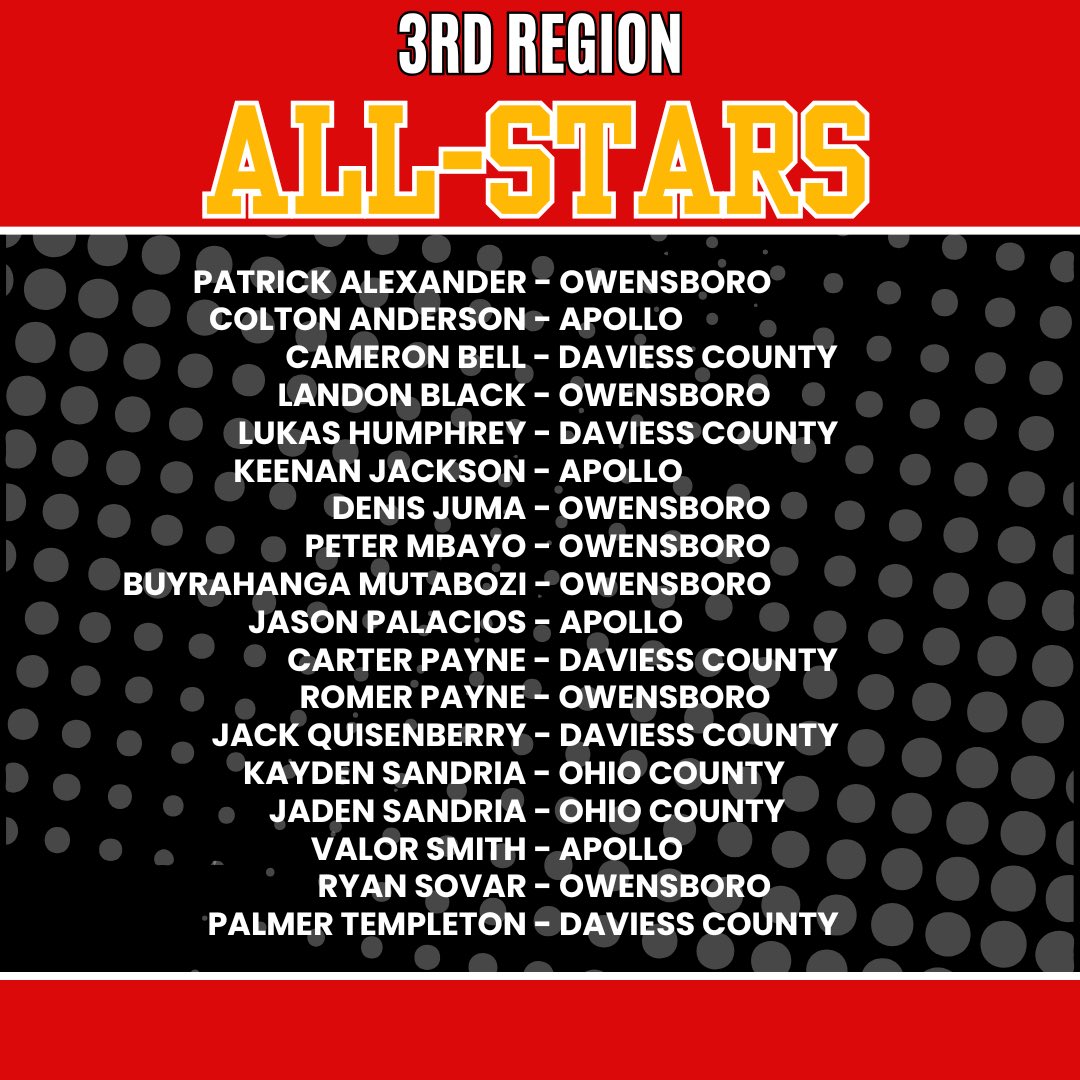 Here are your rosters for this year’s All-Star Game! Congratulations to all of these players! Join us for an afternoon of great soccer between these two groups on Nov 16th at 2pm.