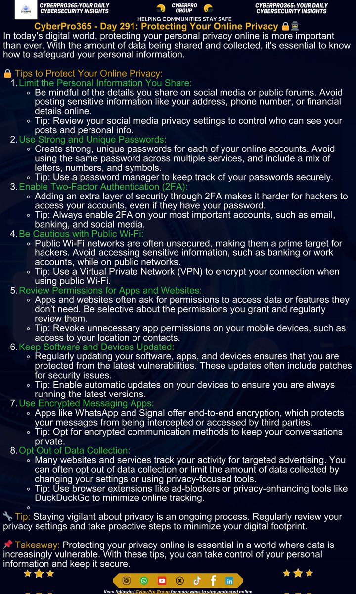 How to protect your online Privacy