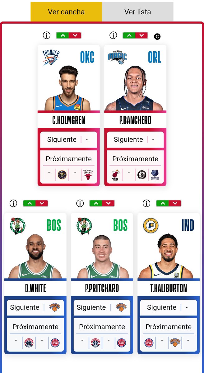 rgenco's tweet photo. @DespachoCeltics https://t.co/u5j2RajnFW