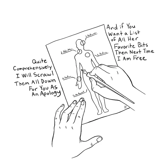 LC!tober day 15: Guidebook

#loscampesinos #lc4lyf 