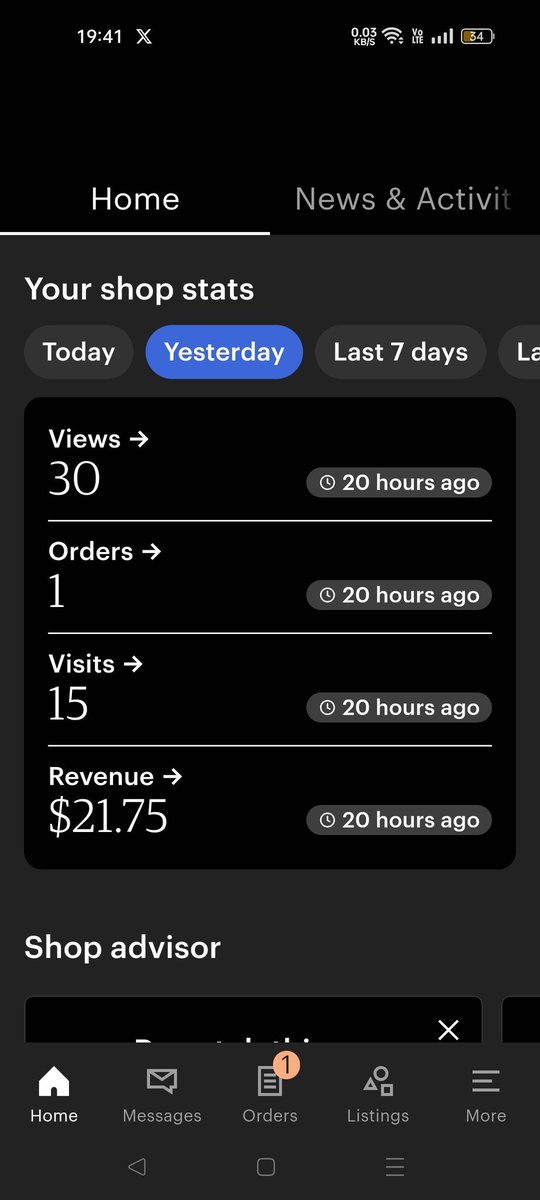 More Keywords (@morekeywords) on Twitter photo Etsy Stats Etsy Stats