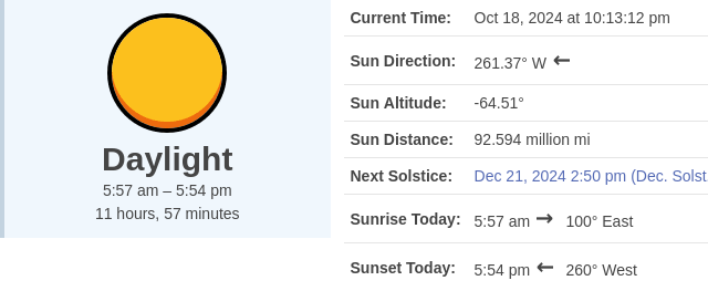 lanka_data's tweet photo. #Colombo #Sunrise, #Sunset, #DayLength by @TimeAndDate
#SriLanka #LKA #LK 🇱🇰
2024-10-18 (Fri) 10:13PM
https://t.co/uqVtfGPnVQ https://t.co/u357P6Deia