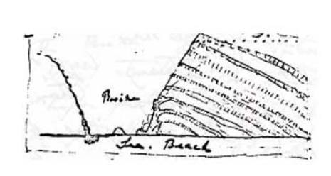 History_of_Geology tweet media