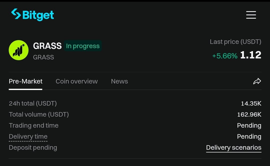 Cryptolanad's tweet photo. $GRASS pre-market value is stable above 1 usd on Bitget. 
What's your listing price prediction? https://t.co/u328UkwPSf
