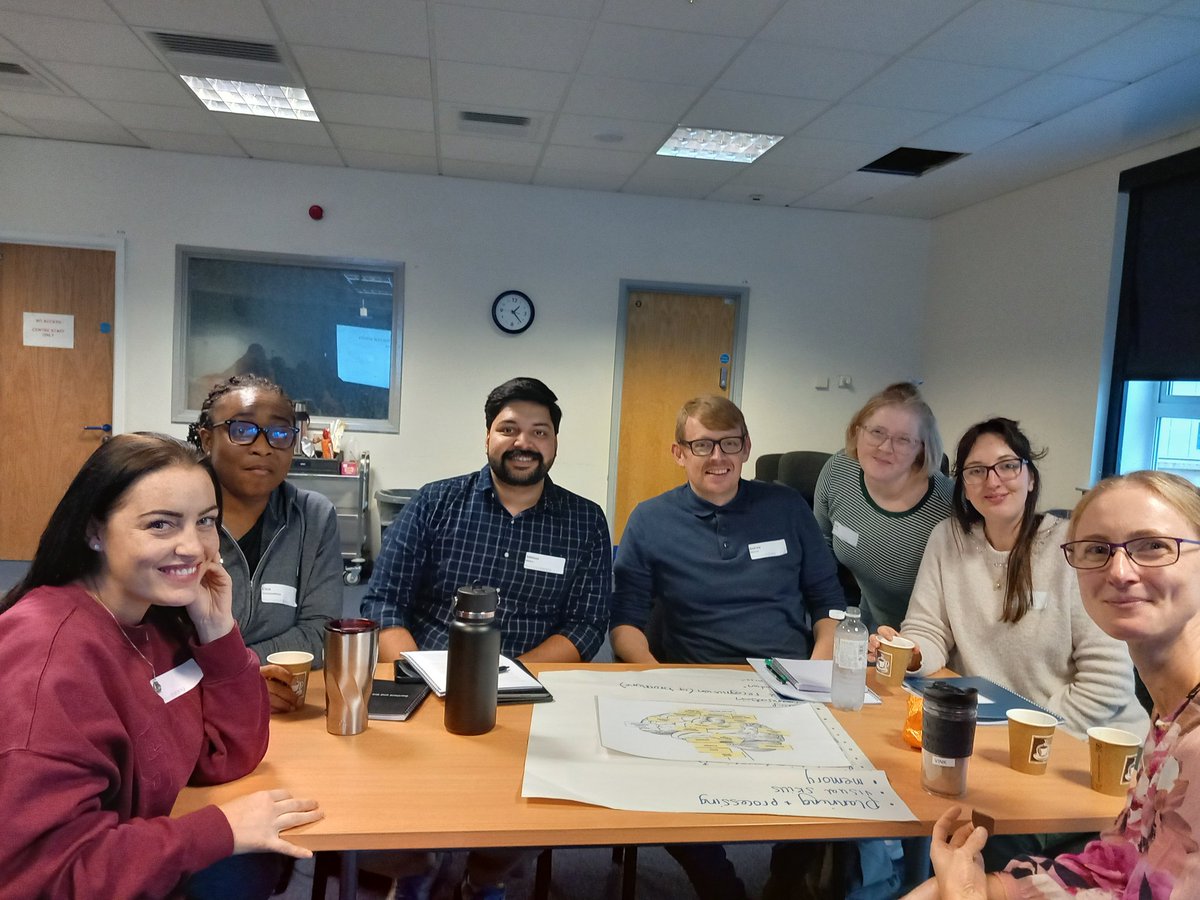 DGT OT (@ot_dgt) on Twitter photo Fab first day on our executive dysfunction course - pic of some of our team on the training #OT #CPD <a href="/DGTAHPs/">@DGT Allied Health Professionals</a> Fab first day on our executive dysfunction course - pic of some of our team on the training #OT #CPD <a href="/DGTAHPs/">@DGT Allied Health Professionals</a>