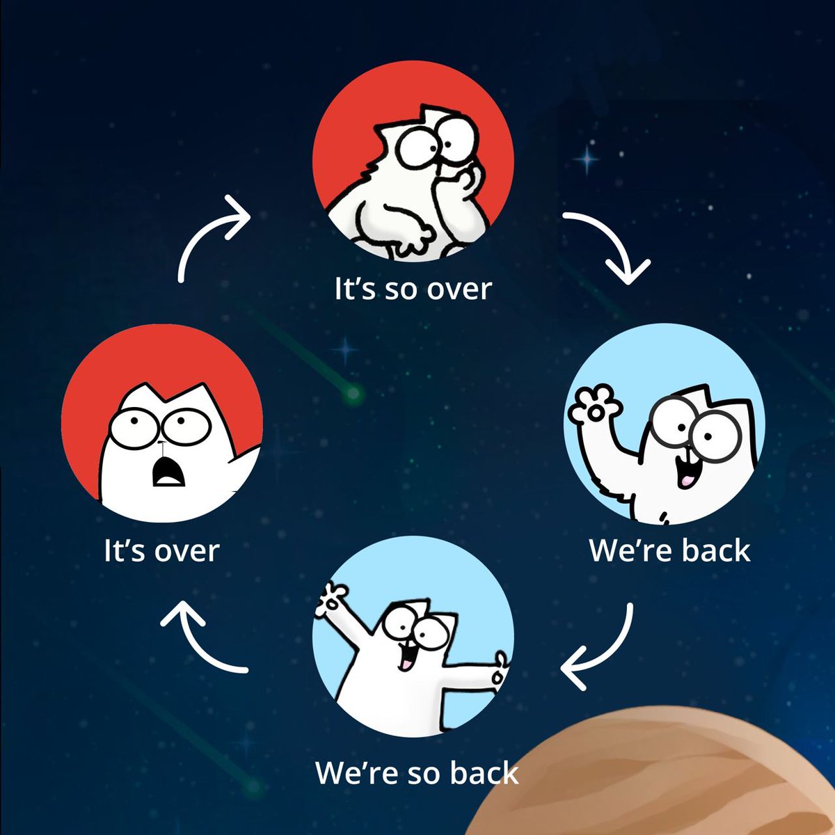 MutantPunkNft's tweet photo. @CryptoTalkMan 🚀 Don't miss out on the opportunity of a lifetime with $CAT! Backed by the iconic Simon's Cat brand, this memecoin is ready to skyrocket to the moon! Get in now before it's too late! 🐾 #Simon'sCat #memecoin https://t.co/e2uPmTpO5w