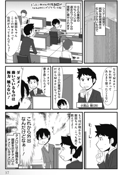 ソースをかけるだけがトンカツじゃない❗️
半分でもいいじゃない。かさ増し煮カツだもの🥩1/4 