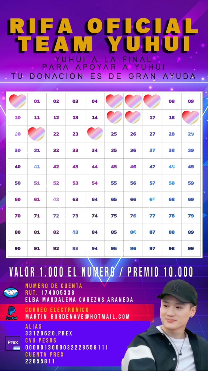 En esta segunda rifa necesitamos de tu colaboración. Con cada núm. que compres participas por un Muñeco Woody Yuhui y un saludo personalizado de Yuhui. Valor num. $1.000. Gracias.
Elba Magdalena Cabezas Araneda
RUT: 174005338
Mercado Pago
Cuenta Vista
Número de cuenta: 1086547748