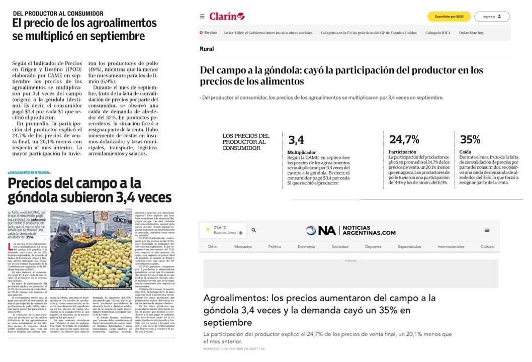[PRENSA] El IPOD, elaborado por <a href="/redcame/">CAME</a>, sigue marcando agenda . 📻📺🗞️
La diferencia entre el precio que se le paga al productor y el que abona el consumidor por los principales productos frutihortícolas y ganaderos, fue de 3,4 veces en septiembre. 
Info bit.ly/IPOD-Sep2024