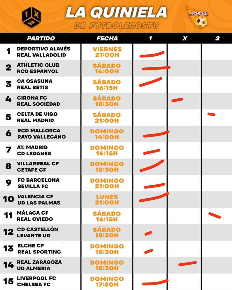 F. K. Bodø / Glimt tweet media