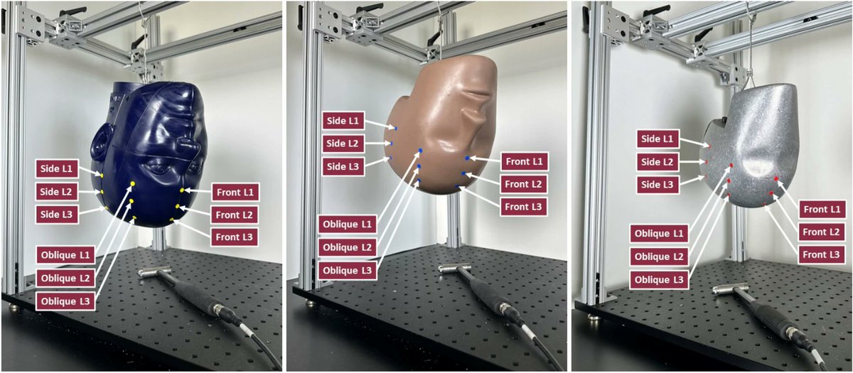 ABMEjournal's tweet photo. Characterizing Natural Frequencies of the Hybrid III and NOCSAE Headforms @BEAMvt @VTEngineering @strowson @BMESociety @SpringerNature 

Link: https://t.co/Jt67TqjmDV https://t.co/ETaNsTdn3e