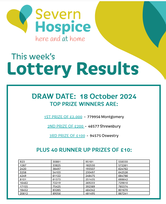 It's lottery draw day - have you won?
With a jackpot of £2,000 plus 42 other cash prizes, you could be a winner.
When you sign up to our lottery, you support the care we provide to local people living with incurable illness. 
Go to bit.ly/SevernLottery to find out more.