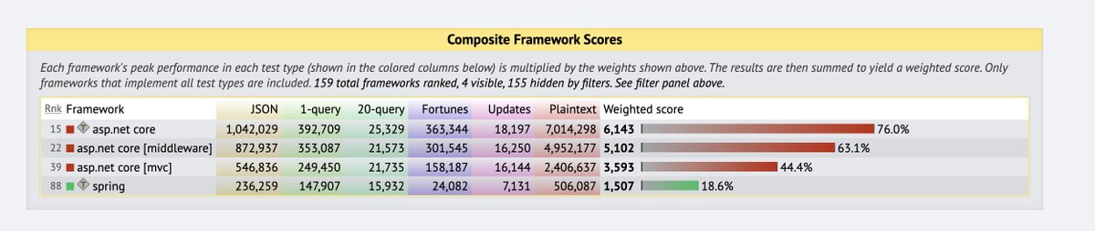jkone27 - F#🦔/climate🌳 tweet media
