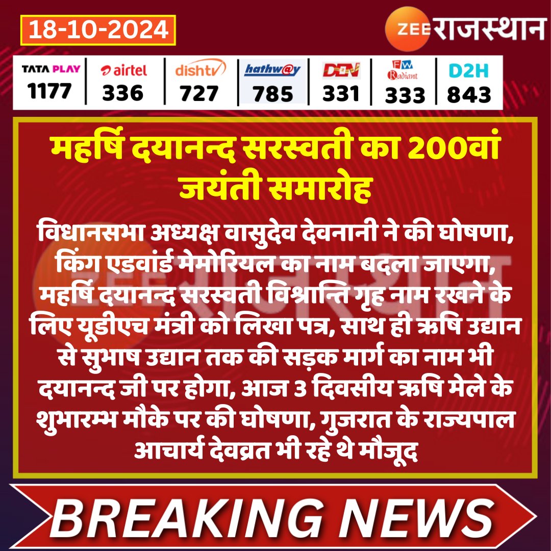 #Ajmer महर्षि दयानन्द सरस्वती का 200वां जयंती समारोह

<a href="/VasudevDevnani/">Vasudev Devnani</a> <a href="/Abhijeetdave6/">Abhijeet dave</a> #LatestNews #RajasthanNews #RajasthanWithZee
