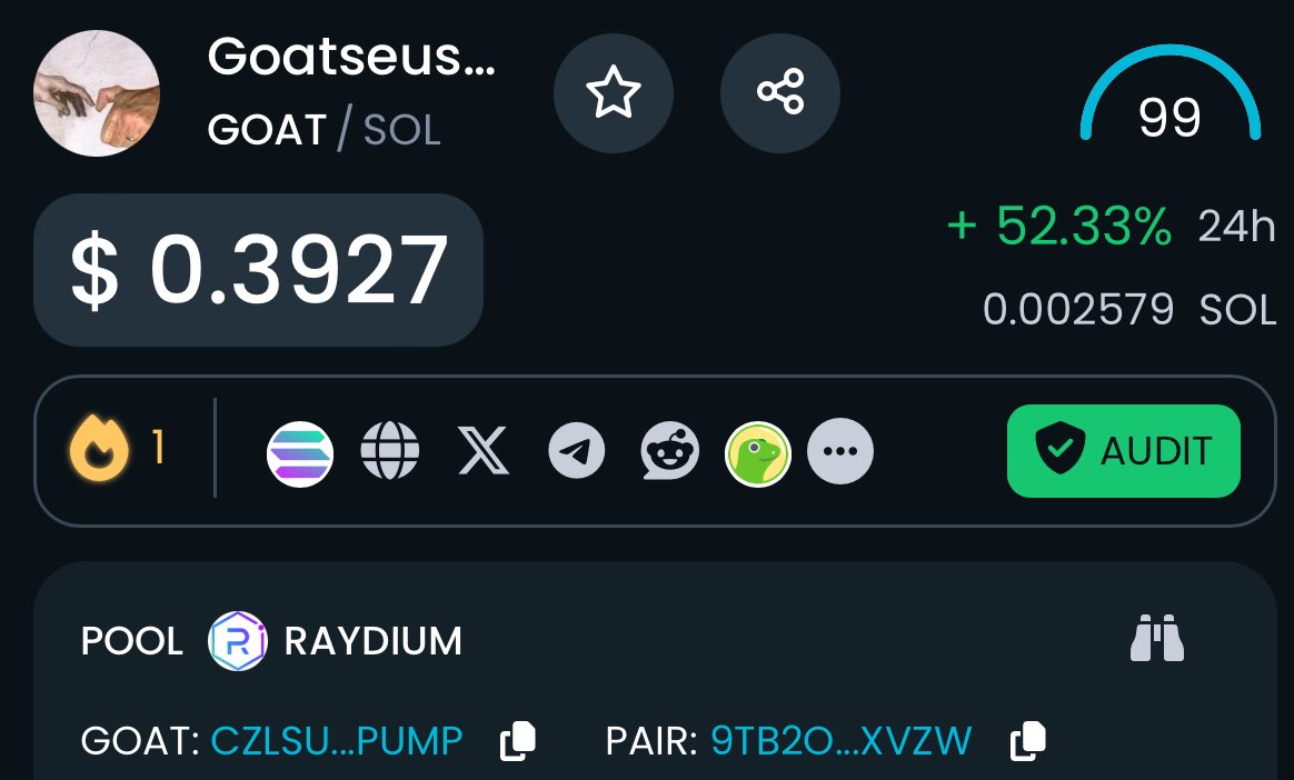 CryptoHayes's tweet photo. Anon are you really fading AI + memecoin + religion?

A few billion people believe in books written by a bunch of dudes hundreds to thousands of years ago when they thought the earth was flat. And you don’t think $GOAT can go to a billy?

Get outta here https://t.co/QZ43OorV10
