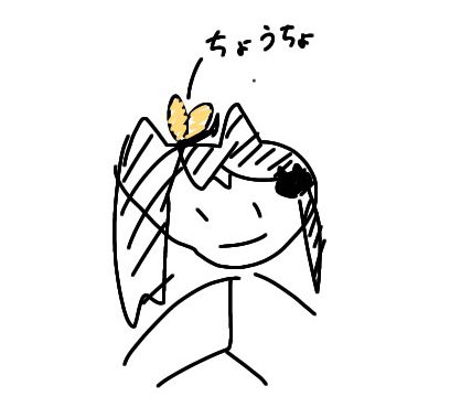 ゆゆ🐾 (@y_12p0) / Posts / X