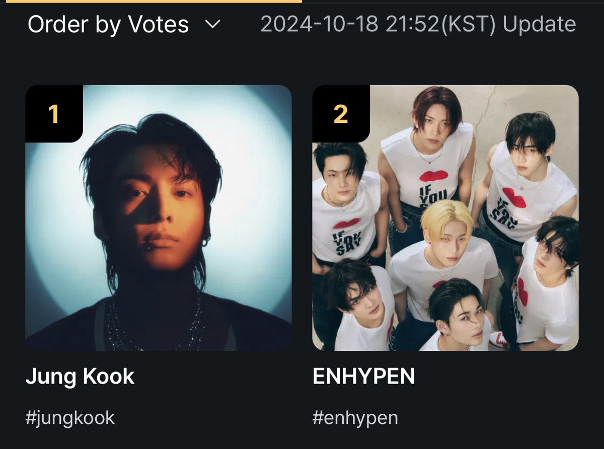 EVERYONE LET’S VOTE ON MNET PLUS + TAGS NOW 🗳️

I vote for #ENHYPEN on #2024MAMAVOTE