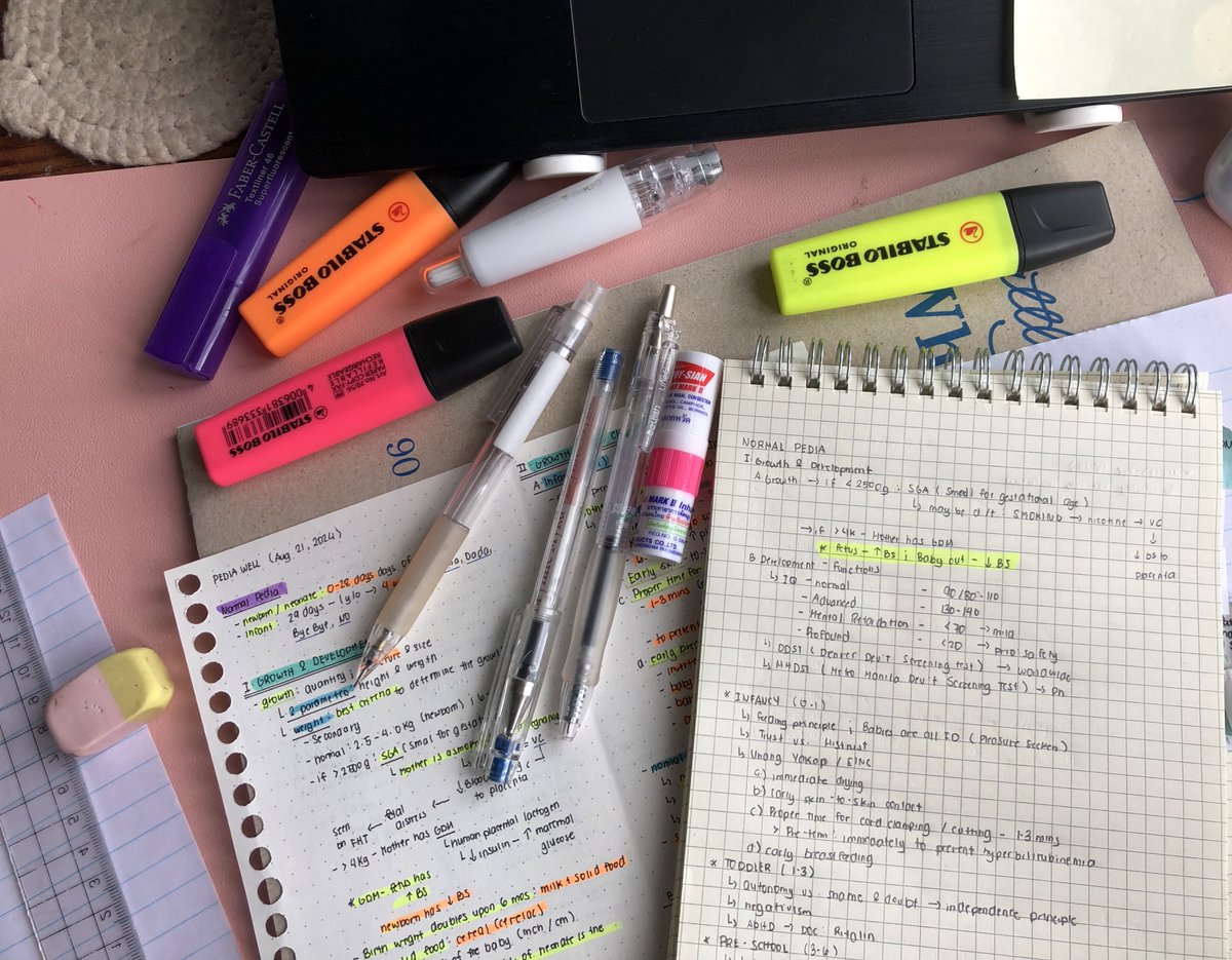 stationerin's tweet photo. Lots of happenings. . . 📚🍵 #studytwt #studytwt #archivetwt https://t.co/8pgE8qITIl