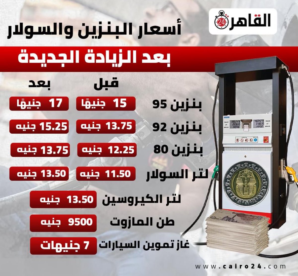 MOUNIER_11's tweet photo. انا رايح ابيع العربيه واجيب سكوتر https://t.co/8CyT63WeR3