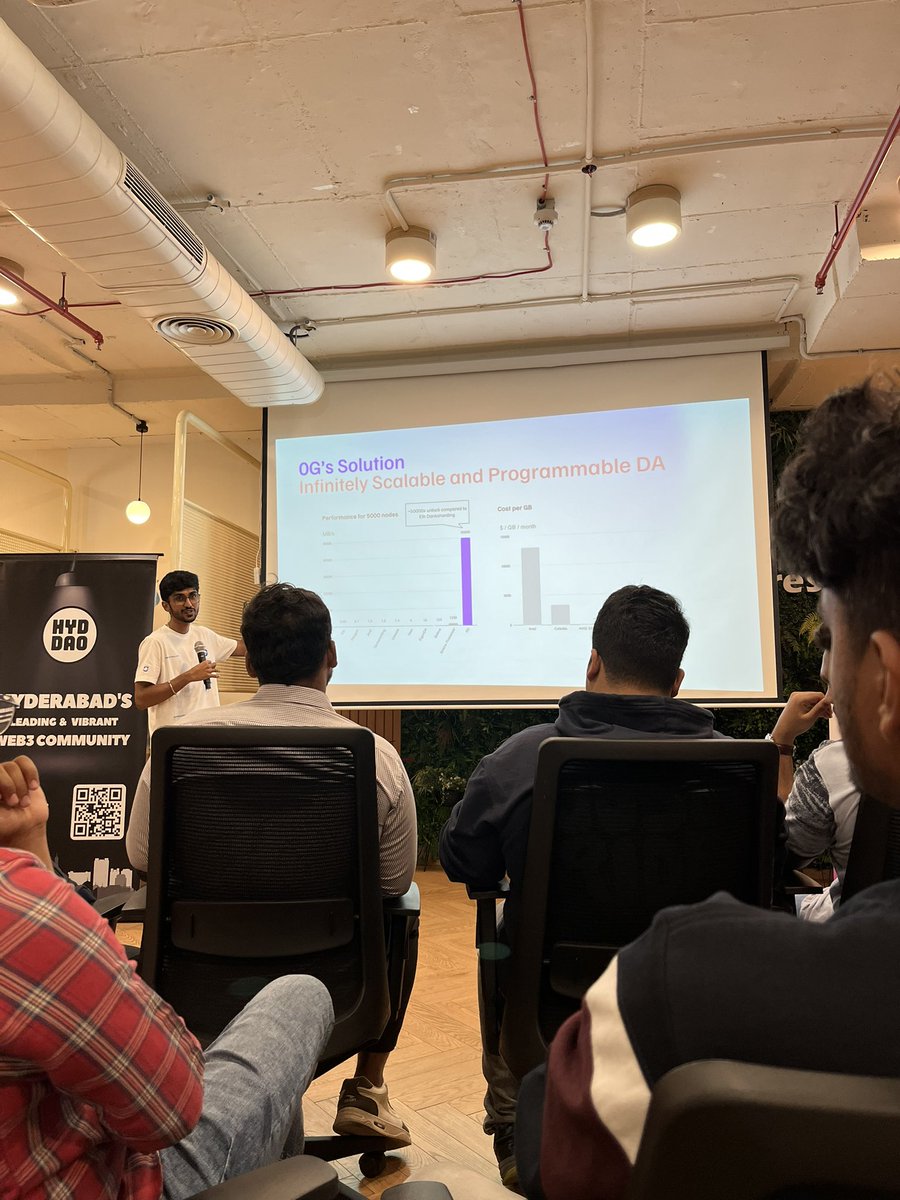 rxinersoul's tweet photo. “Just attended an incredible Web3 event hosted by the 0G Community! @0G_labs 🚀 Exciting discussions on blockchain, decentralization, and the future of the internet. Inspired by the innovations and looking forward to what’s next in this space! #Web3 #Blockchain #0GCommunity https://t.co/XnUzVUHzbr