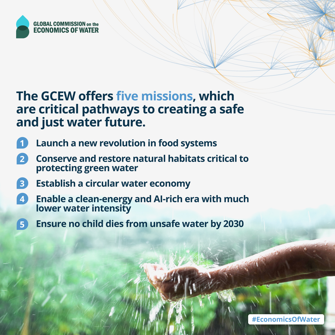 Climate Crisis Advisory Group (@climatecrisisag) on Twitter photo The #EconomicsOfWater report by <a href="/watercommongood/">Global Commission on the Economics of Water</a> offers a new direction to stabilise the life-supporting water cycle and ensure a just and equitable water future for all 🍂🌦️🍃
But its recommendations are only the beginning - read the full report to find out more: The #EconomicsOfWater report by <a href="/watercommongood/">Global Commission on the Economics of Water</a> offers a new direction to stabilise the life-supporting water cycle and ensure a just and equitable water future for all 🍂🌦️🍃
But its recommendations are only the beginning - read the full report to find out more: