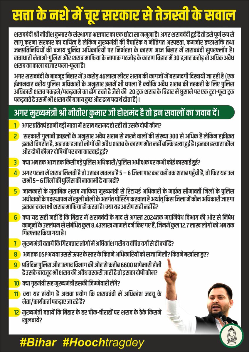 बिहार में 𝟏𝟎𝟎 अधिक लोग जहरीली शराब नहीं बल्कि जहरीली सरकार के कारण मारे गए है।

𝟏𝟎𝟎 हत्याओं पर ठहाका-ठहाकी करने वाले संवेदनहीन मुख्यमंत्री हमारे सवालों का जवाब दें।