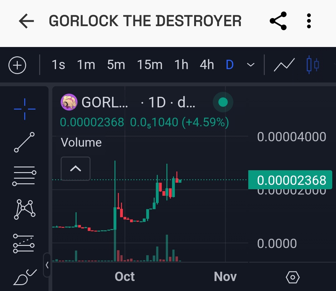 Dieshott tweet media