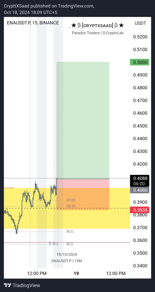 C R Y P T x S A A D tweet media