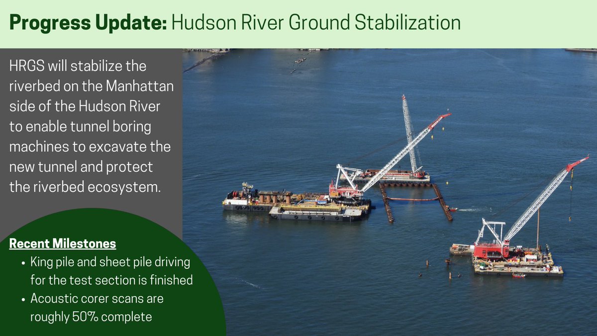 GatewayProgNews's tweet photo. We’re wrapping up the week with one last construction progress update on the Hudson River Ground Stabilization Project, which is preparing the floor of the Hudson River for tunnel boring. 

Learn more here: https://t.co/SpIXyBGRKx https://t.co/fUe7utVCxf
