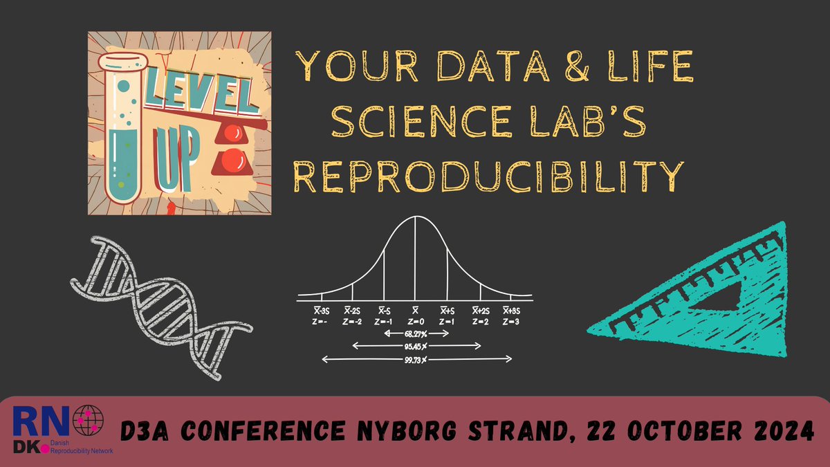 Attending the @DataScienceDK conference next week? Look out for our workshop on reproducibility! 

We collected short recordings from researchers in different disciplines who tell us about their use of open and reproducible practices. 

Watch them here: youtube.com/playlist?list=…