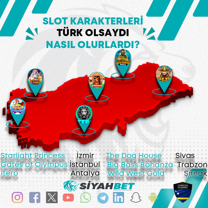 🎰😅 Slot karakterleri Türk olsaydı nasıl olurlardı?