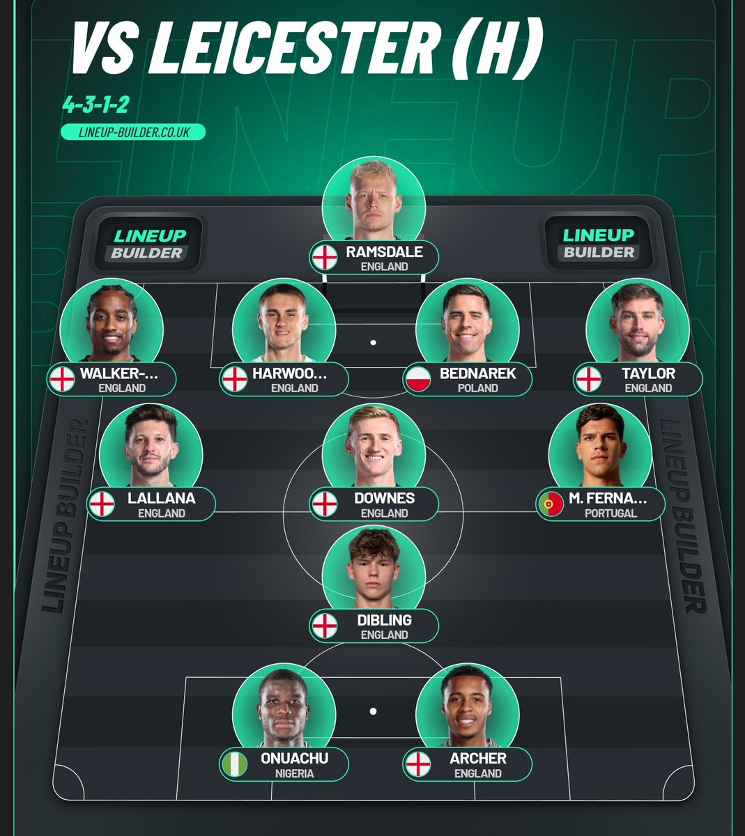 Arthur Fane tweet media