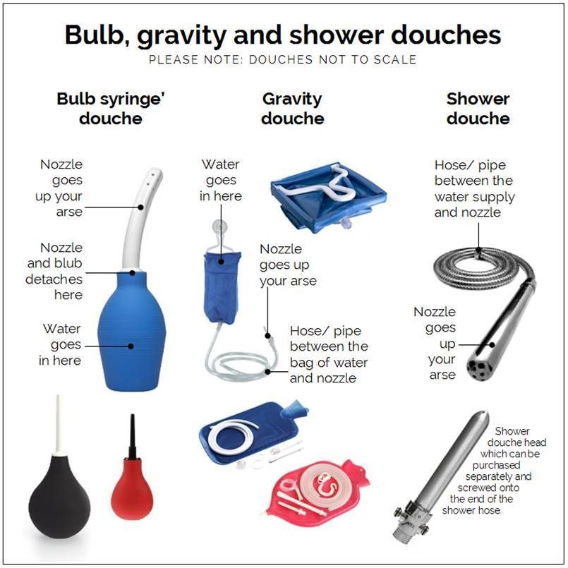 To douche or not to douche, that is the question. Douching means washing out the anal canal, rectum and/ or sigmoid colon with water. Although never fool-proof, it makes fingering, fucking, using dildos and fisting much cleaner. More: bit.ly/48dOGYL
