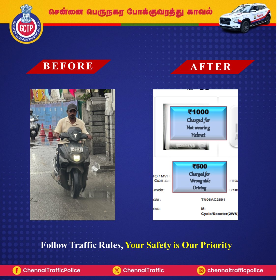 ChennaiTraffic's tweet photo. @GurgaonMadness Your tweet was verified and action taken.
#helmet #DoNotDrinkAndDrive #NeverOffDuty #InPublicService #YourSafetyOurPriority #roadraja #actiontaken https://t.co/WFlKroPLKg