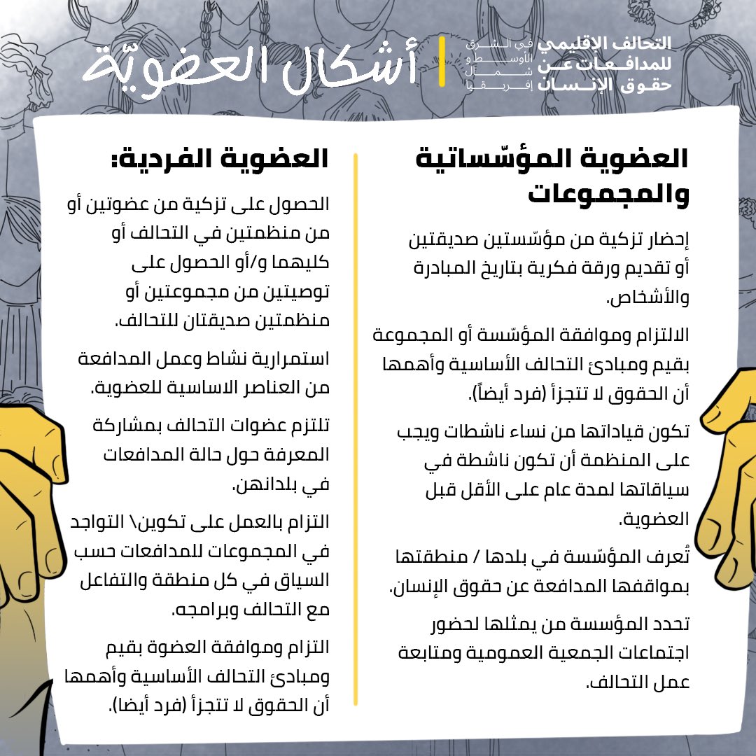 WHRDMENA تحالف المدافعات tweet media