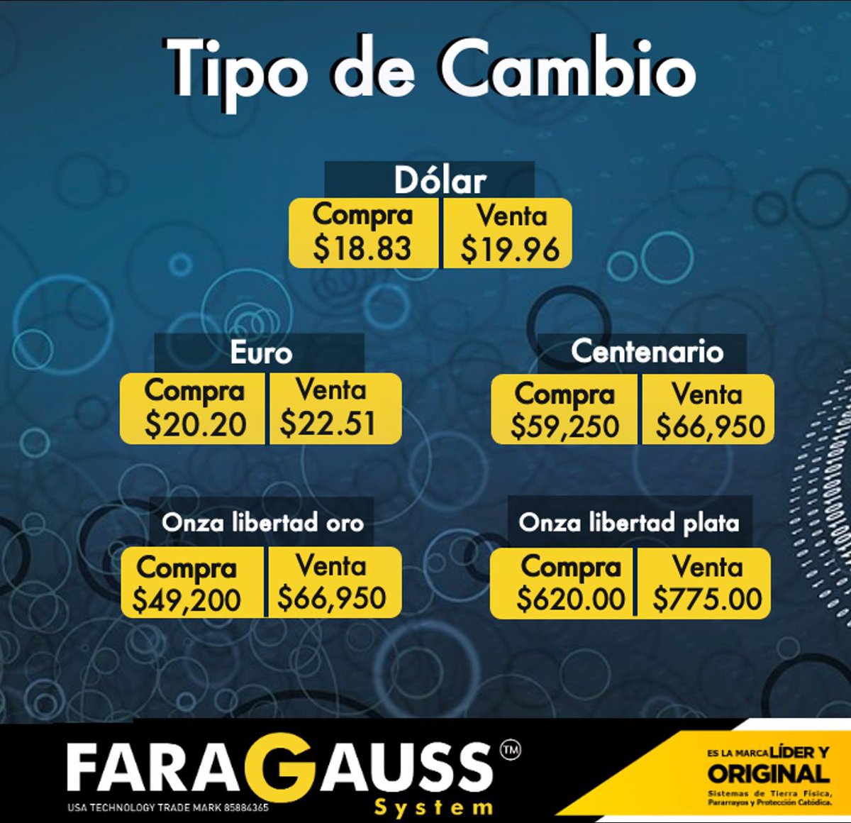 FaragaussMx's tweet photo. Te compartimos el #TipoDeCambio 📈 para este día. Así amanecieron el #Dólar 💵 y el #Euro 💶
#Faragauss https://t.co/7WwrDOEzkr