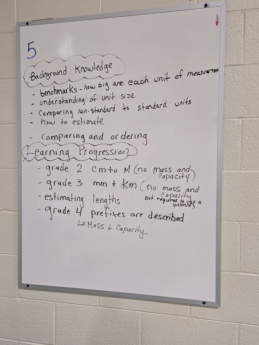 Grade 3 session 2 is underway at JB today! Exploring learning progressions and how the concepts of E2.2 develop. What are some misconceptions? How does this prepare us and stds for our assessment cycle? #GEMAAP