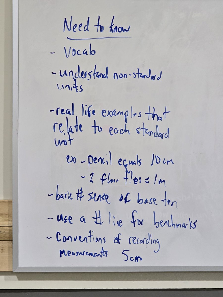 Anne Goodrow (GEDSB) tweet media