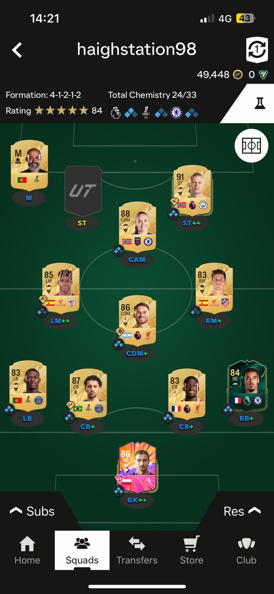 TylerHaigh3's tweet photo. @DonkTrading Tradeable cbs everything else untradeable https://t.co/ymK1S2LOnn