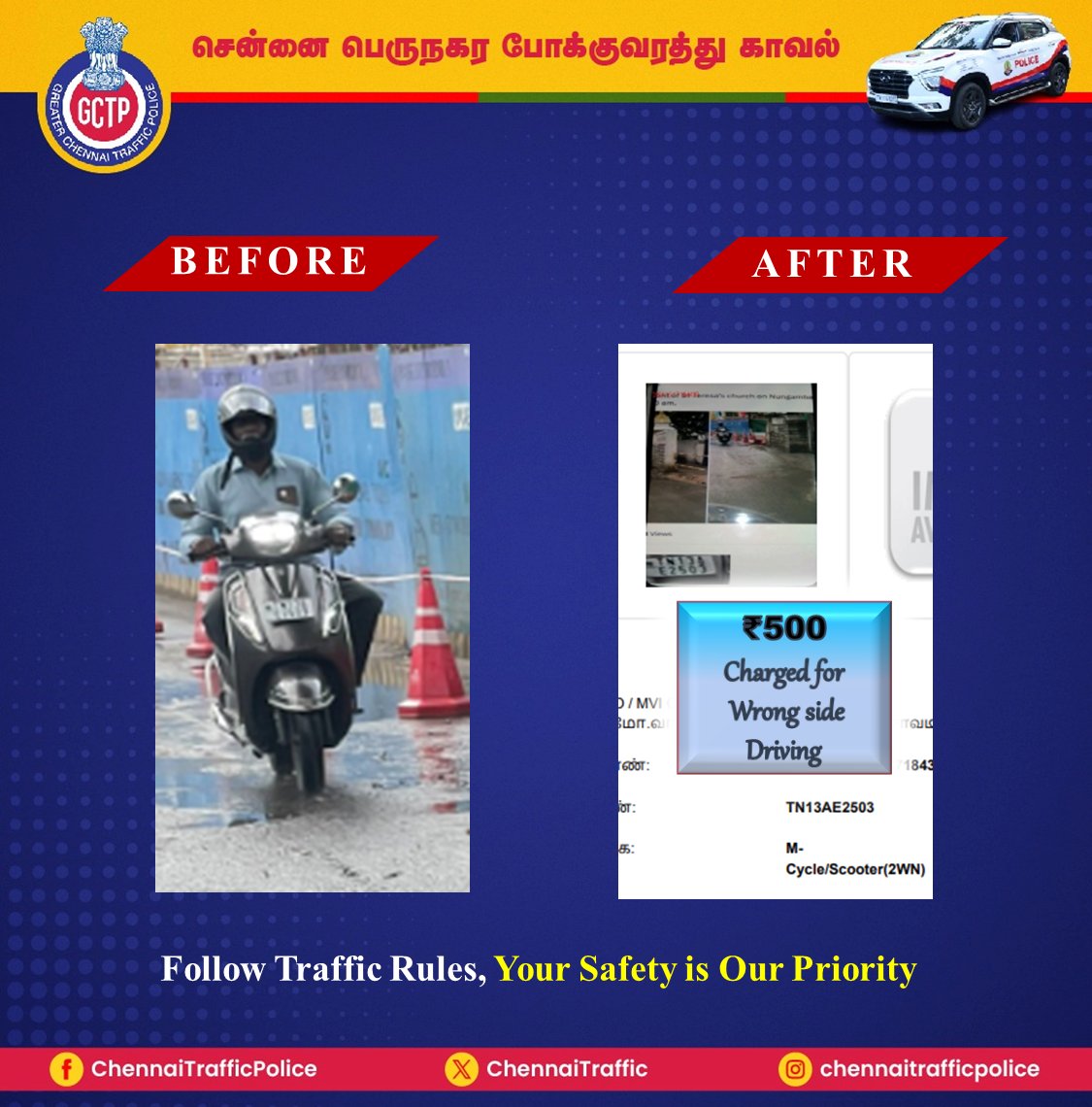 ChennaiTraffic's tweet photo. @GurgaonMadness Your tweet was verified and action taken.
#helmet #DoNotDrinkAndDrive #NeverOffDuty #InPublicService #YourSafetyOurPriority #roadraja #actiontaken https://t.co/WFlKroPLKg